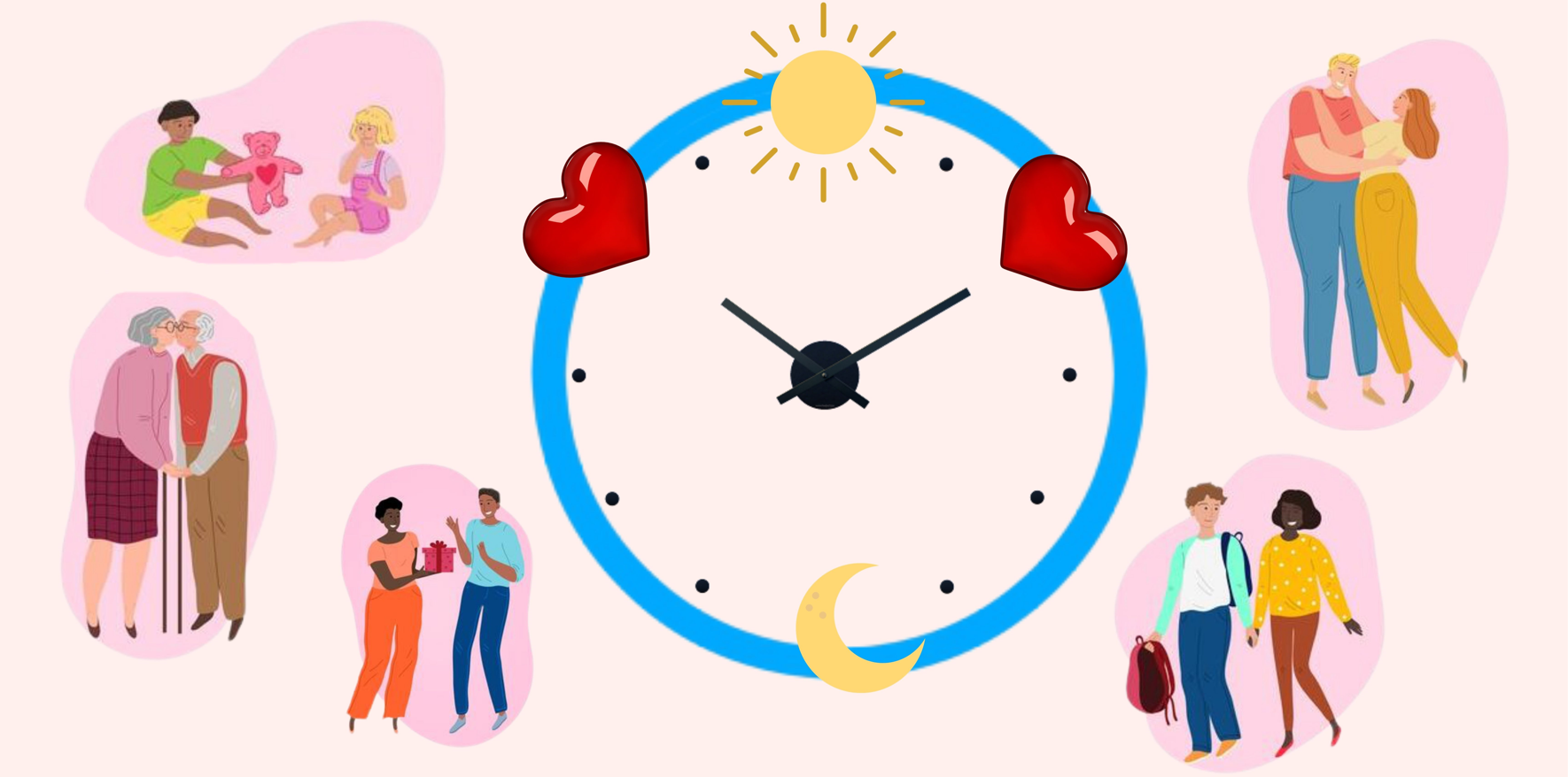 V&acirc;rsta iubirii